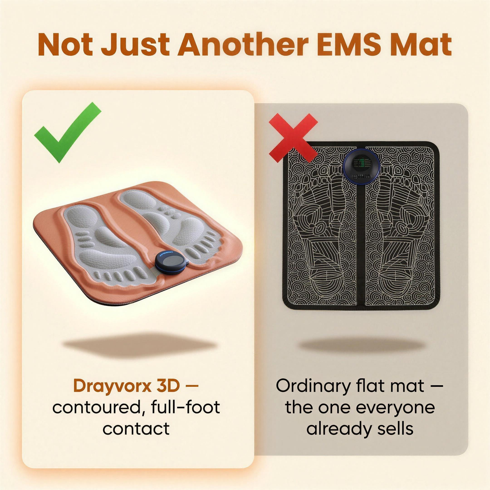 Comparison: 3D contoured mat vs ordinary flat mat