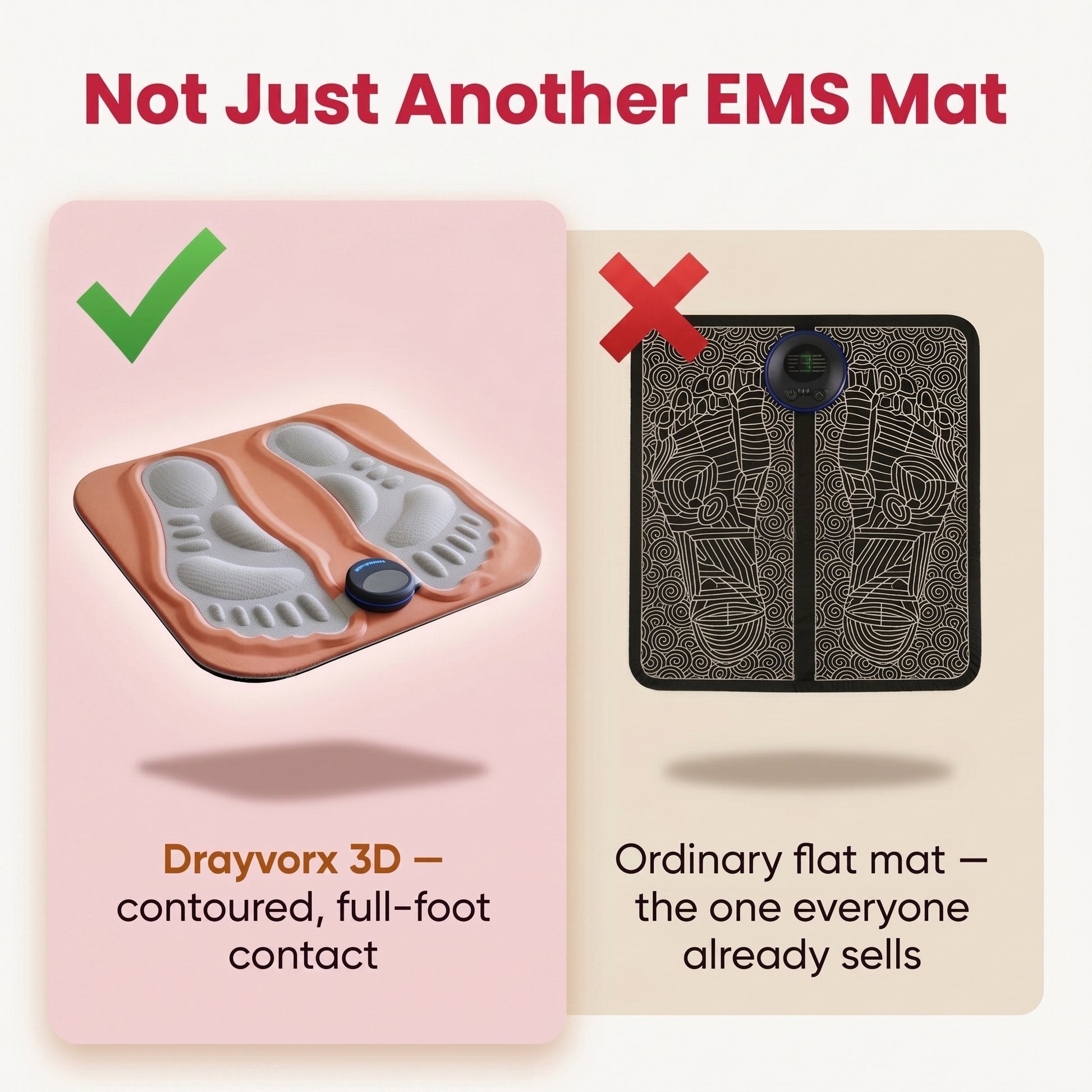 Comparison: 3D contoured mat vs ordinary flat mat